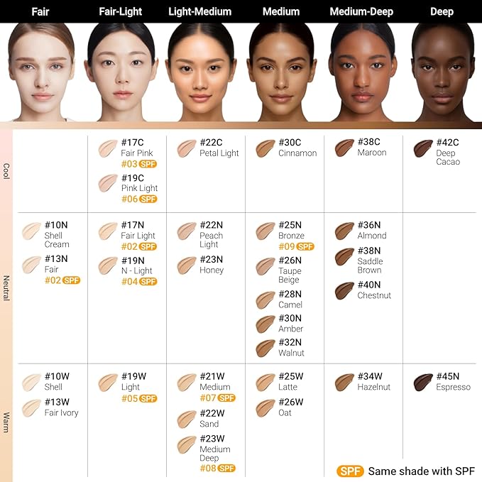JUNG SAEM MOOL Essential Skin Nuder Cushion | Natural Finish, Buildable Coverage Cushion Foundation by Korean Makeup Artist (Refill Not Included, 0.49 Fl Oz), 26N Taupe Beige