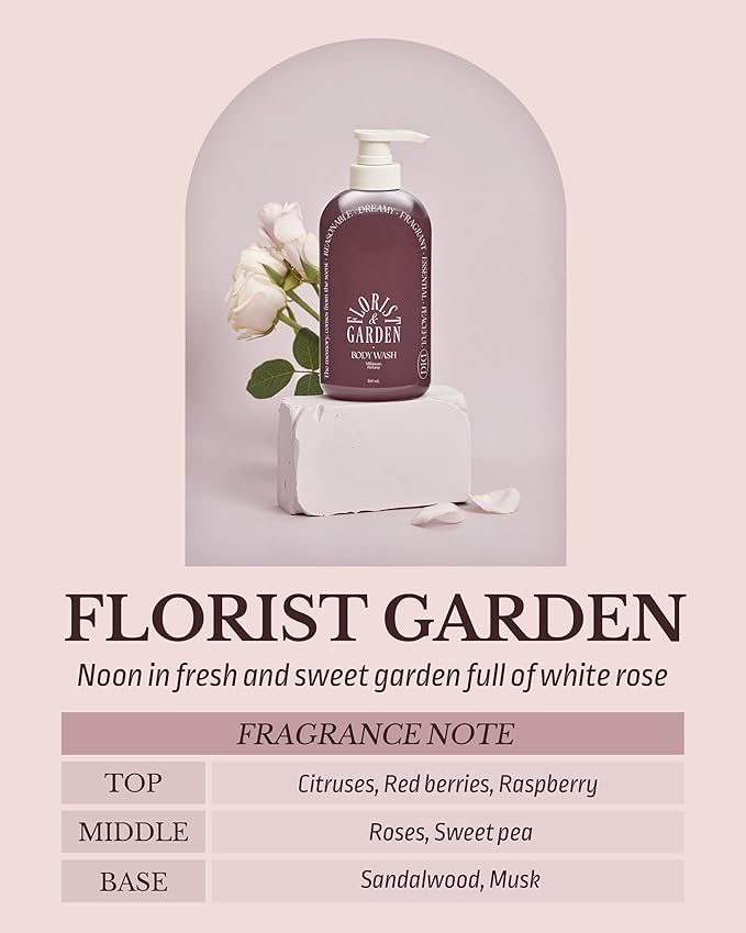 ODID Milk in Cera Perfume Body Wash - Korean Moisturizing Body Cleanser for All Skin Types - Refreshing & Sweet Floral Scent - with Milk Protein and Ceramide, 16.9 fl.oz.