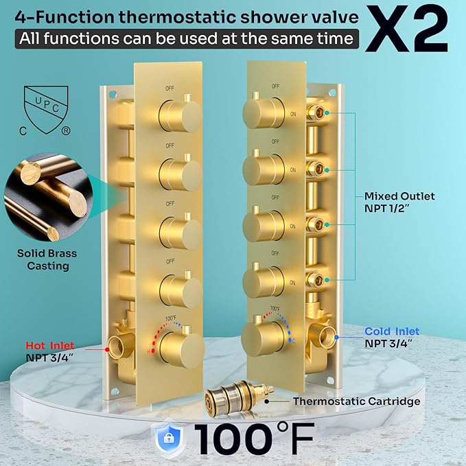 HOMEDEC Dual Shower System for Two, LED 14x20" & 6" Shower Heads, 4-Way Diverter Valves, Shower Faucet Set with Body Jets & Handheld, Brushed Gold