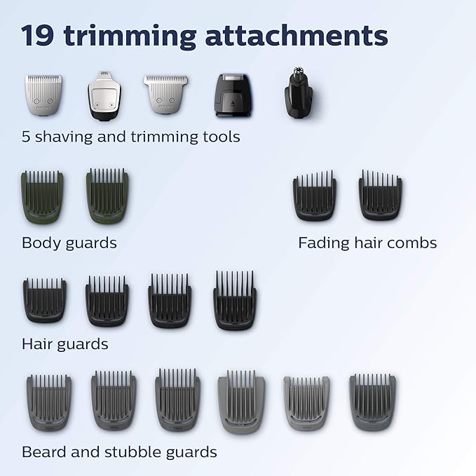 Norelco Philips Multigroom Series 7000 23 Piece Mens Grooming Kit, Trimmer for Beard, Head, Body, and Face - NO Blade Oil Needed, MG7750/49