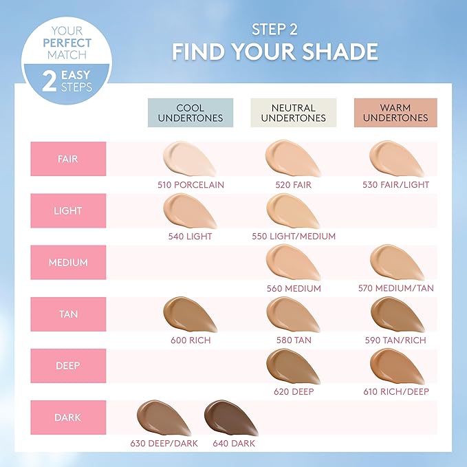 COVERGIRL, Clean Fresh Skin Milk Foundation, Fair/Light, 1 may vary)