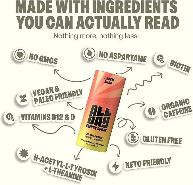 ALLDAY Caffeine Spray, Promotes Focus and Energy (Peach Snap, 4 Bottles, 48 Sprays) | 32mg Natural Caffeine per Spray | Pocket-Size Energy Shot with L-Theanine, Vitamin B12, & Vitamin D