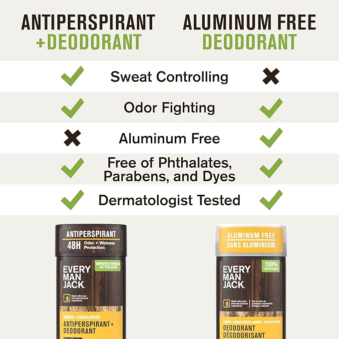 Every Man Jack Men’s Antiperspirant Deodorant Variety Pack – New & Improved Formula – Outdoor Inspired Scents - 48-Hour Odor & Sweat Defense– 2.6 oz (3 Pack)