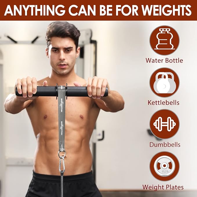BODYRHYTHM Wrist and Forearm Blaster 1-inch Standard 2-inch Olympic