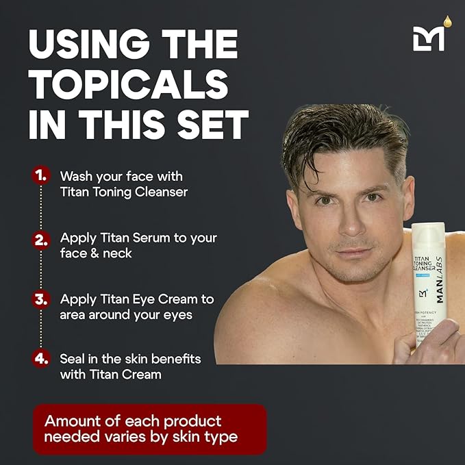 Man Labs Titan Sports Anti-Aging Mens Skin Care Kit – Cleanser, Face Serum, Mens Eye Cream, Face Moisturizer – Skin Care Men – Dark Circles, Wrinkles, Fine Lines – Vitamin C, Niacinamide, HA–Unscented
