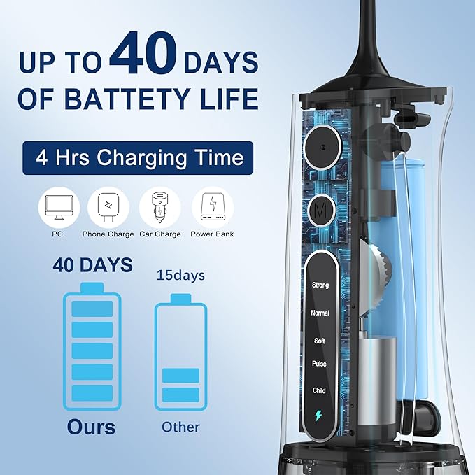 MOCEL Water Dental Flosser OLED Display Cordless Teeth Cleaning MOCEL 5 Modes Oral Irrigator 300ML Portable and USB C Rechargeable IPX7 Waterproof Floss Teeth Pick (Black)