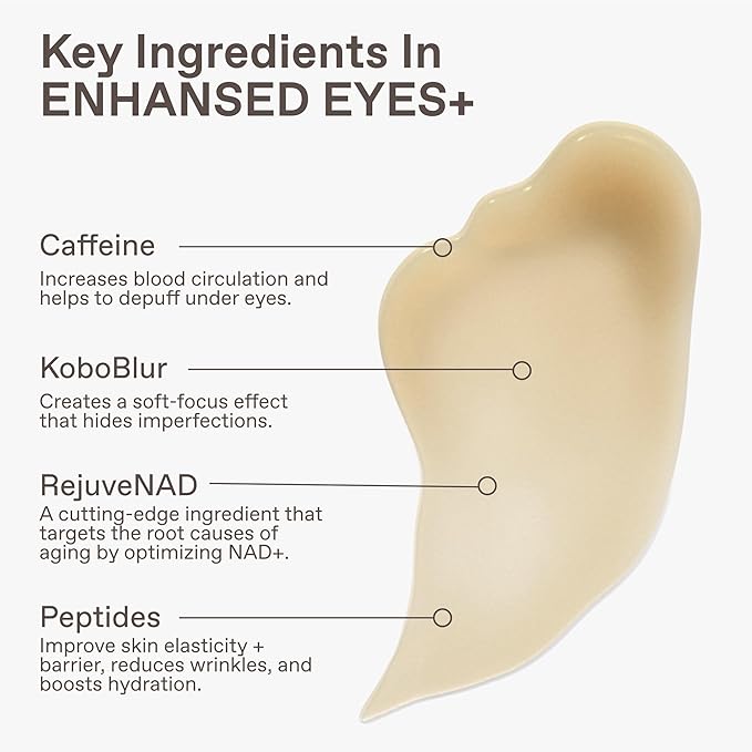 Enhanse Under Eye Gel for Men, Caffeine Eye Cream, Peptides, RejuveNAD, Instant Tightening, Brightening, Depuffing for Under Eye Bags, Blurs Fine Lines and Dark Circles, 0.5 Fl Oz