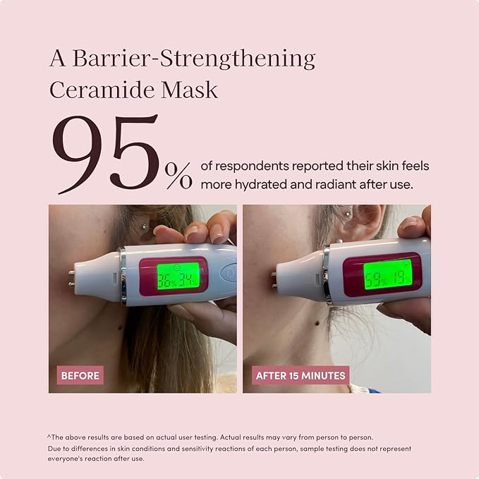 Pretti5 Botanic Ceramides+++ Hydrating Treatment Mask Provides Deep Hydration and A Strengthened Barrier for Dry, Sensitive, Dull Skin, Calms Inflammation & Redness