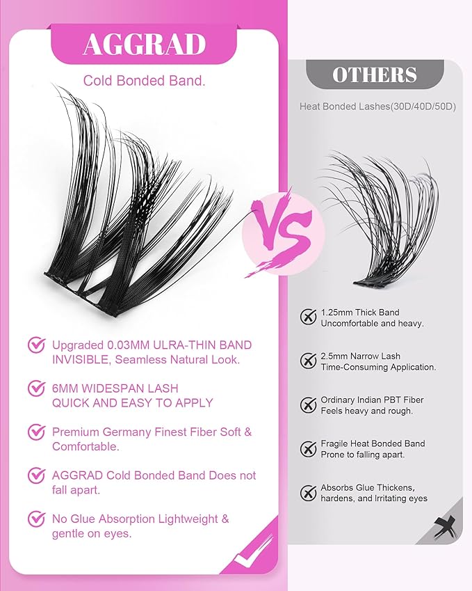 Flora Lash Clusters 8-18mm Light-Volume Wispy Eyelash Clusters D Curl - WideSpan DIY Eyelash Extension Spiky Cat Eye Lashes Individual Fake Eyelashes Clusters with 0.03mm Ultra-Thin Black Band