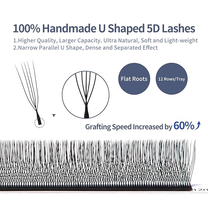 DeceMars 5D U Shaped Eyelash Extensions Easy Fan Russian Volume Crisscross Eyelashes W Lashes Natural Soft Handwoven False Eye Lashes Mesh Wispy Clusters (Matte Black-0.07mm-C, 8-14mm Mix)