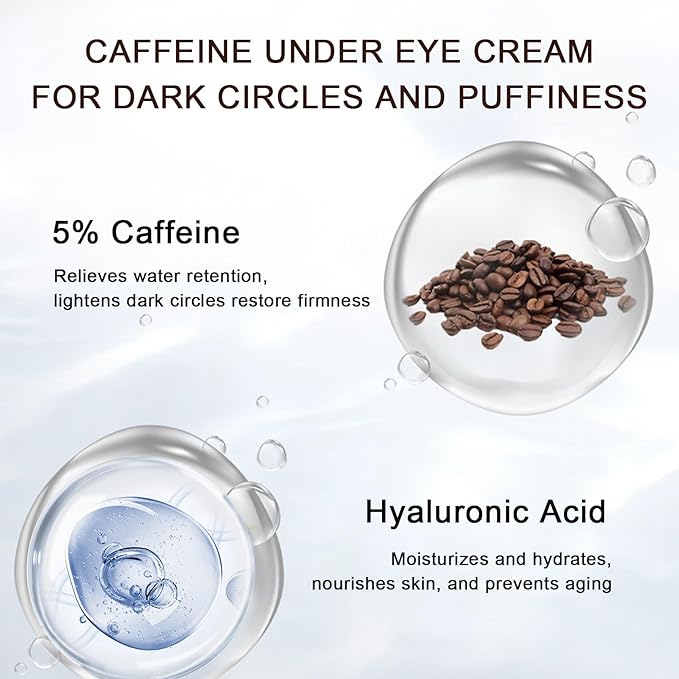 5% caffeine eye cream for