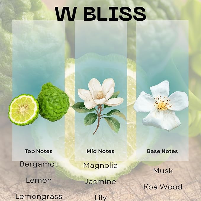 Scentia W Bliss Diffuser Refill Oil Inspired by W Signature Hotel - 500 mL 16.9 fl oz - Fragrance Oil Blend Bergamot, Lemongrass & Jasmine for HVAC Diffuser - Thanksgiving & Holiday Gift