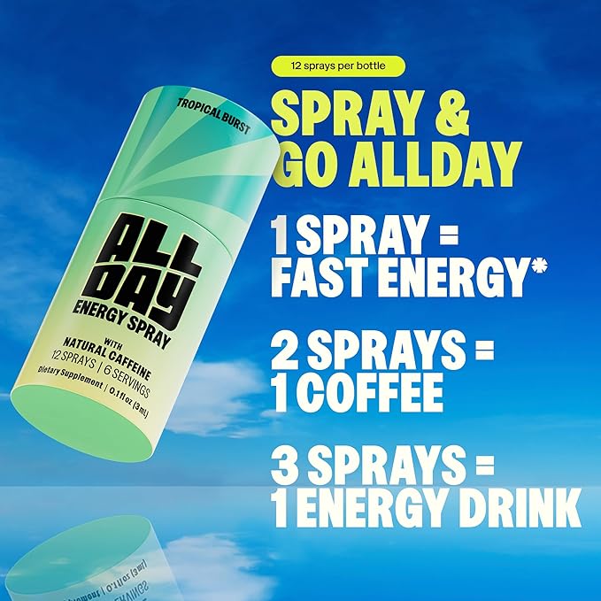 ALLDAY - Caffeine Spray, Promotes Focus and Energy - Pocket-Size Energy Shot/Drink, Caffeine Gum and Pouch Alternative - Formulated with L-Theanine, Vitamin B12, & Vitamin D | Strawberry Blast 8 Pack