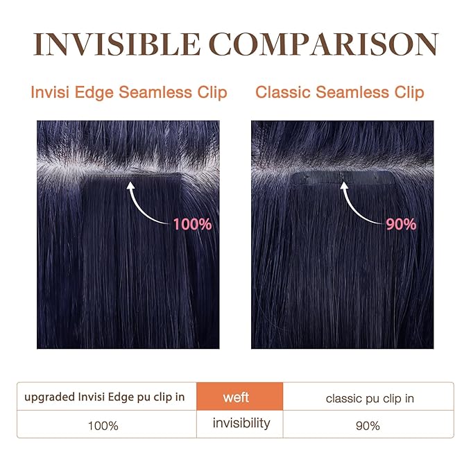 GOO GOO Invisi Edge Clip in Hair Extensions 18inch 120g 7Pcs Injected Seamless PU Clip in Hair Extensions, Virgin Real Human Hair, #1G Blue Black