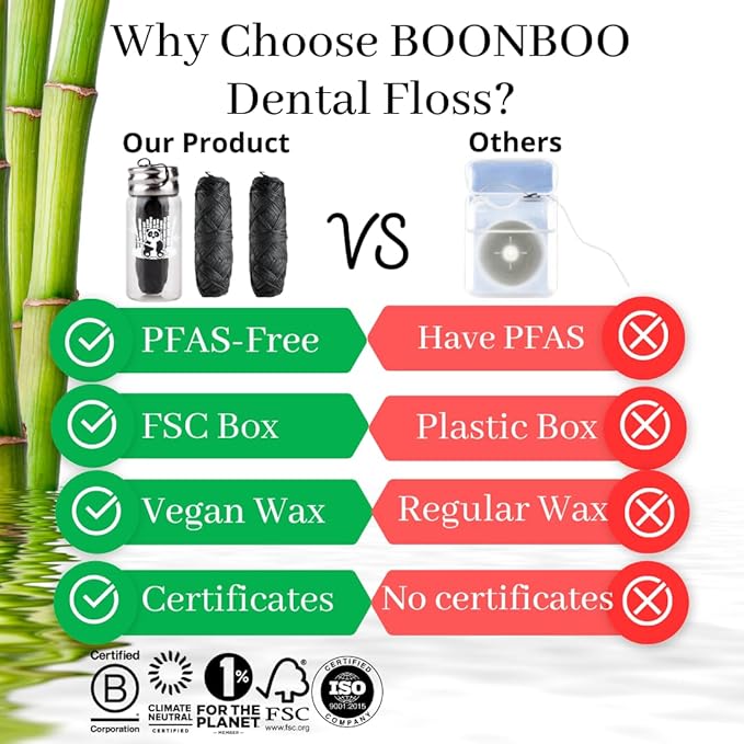 BOONBOO Dental Floss, Bamboo Charcoal Woven Threads, Refillable Glass Bottle, 3 Pieces, Mint