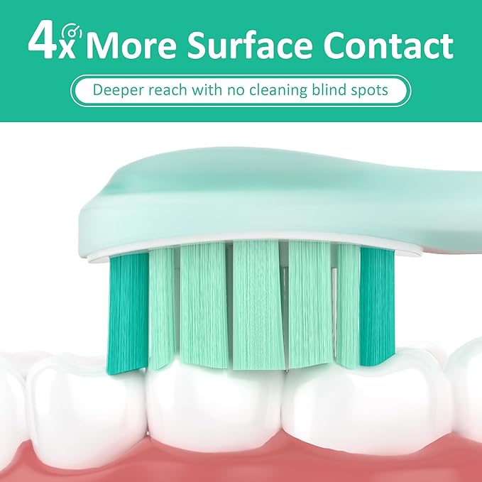 Replacement Toothbrush Heads Compatible with Philips Sonicare Electric Brush and More Click-on Handles 8 Pack White