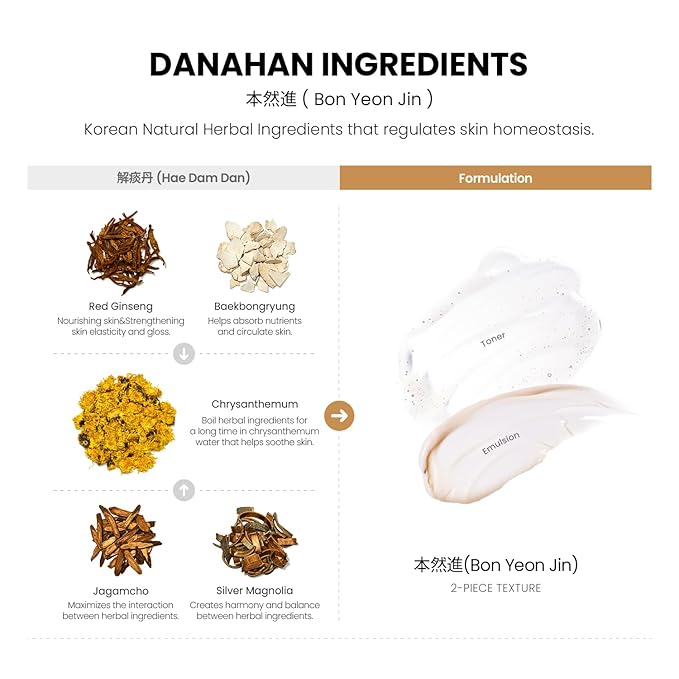 Bon Yeon Jin 2pcs Set, 5.4