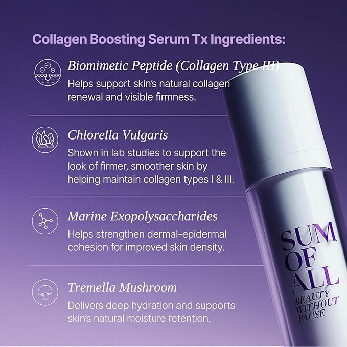 SUM OF ALL Collagen Boosting Serum Tx for Face with Vegan Peptides, Hydrating, Skin Tightening and Firming, Fragrance-Free, Menopause Skincare for Women, 1.0 fl oz