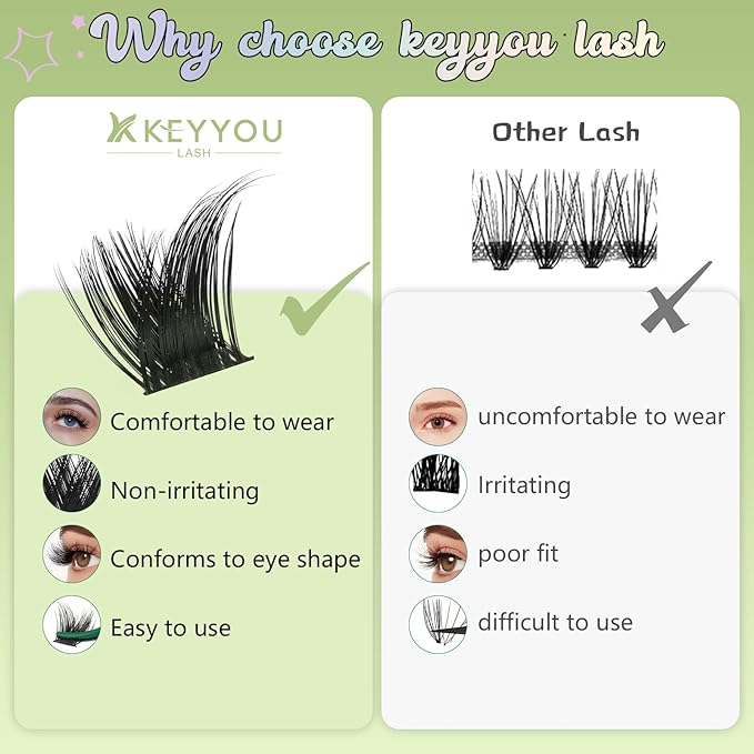 KEYYOU LASH clusters 144Pcs D Curl Angel Eyelash Extension Thick Wispy Natural Band Lash with Waterproof DIY Lash Extension at Home（Angel A05-D-8-18MIX）