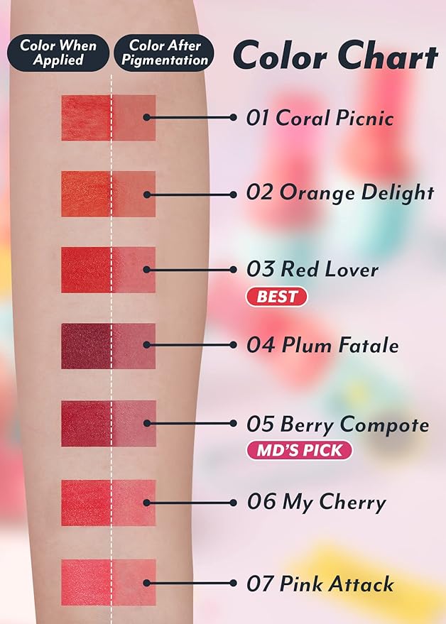 I'M MEME Color Key Ring Water Gel Lip Tint - 06 My Cherry | Long Lasting Lip Gloss, Hydrating Glossy Finish, Kbeauty, Cute Korean Makeup, Compact, Portable Keychain, Travel-Friendly, Gift, 0.09 Oz