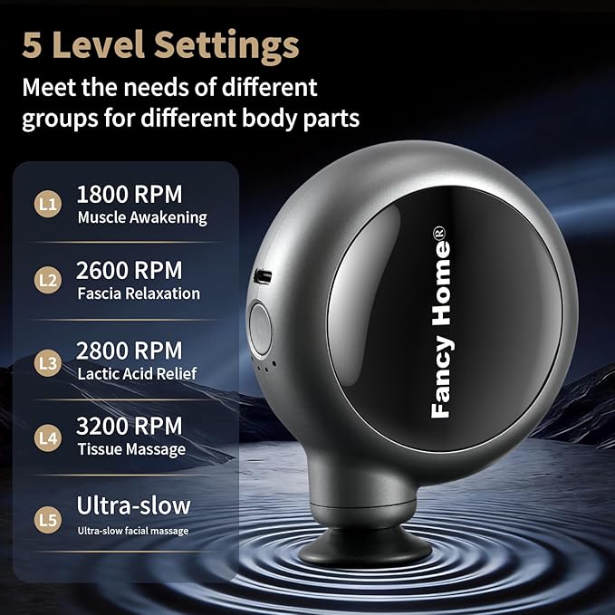 Fancy Home® Mini Massage Gun - Small Titan | Palm-Sized Deep Tissue Massager Gun, Unique Circular Pocket Muscle Massage Gun, Cordless Powerful 3200 RPM | Ultra Quiet | Travel-Friendly & Gift Ready