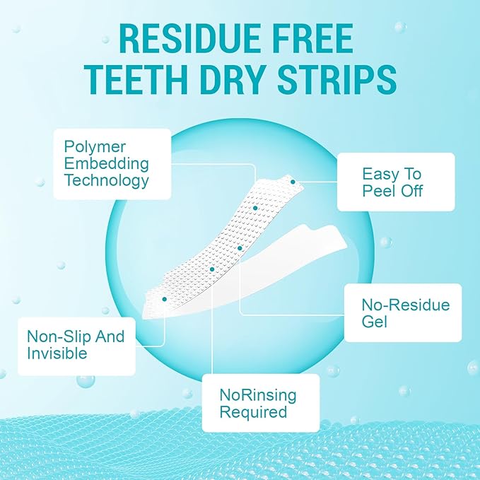 Pap Dry Teeth Whitening Strips 14 Count No Gel Residue Dentist Recommended Sensitivity-Free Formula Enamel Safe Mint Fresh Whitener for Coffee Tea Stains Removal 7 Treatments