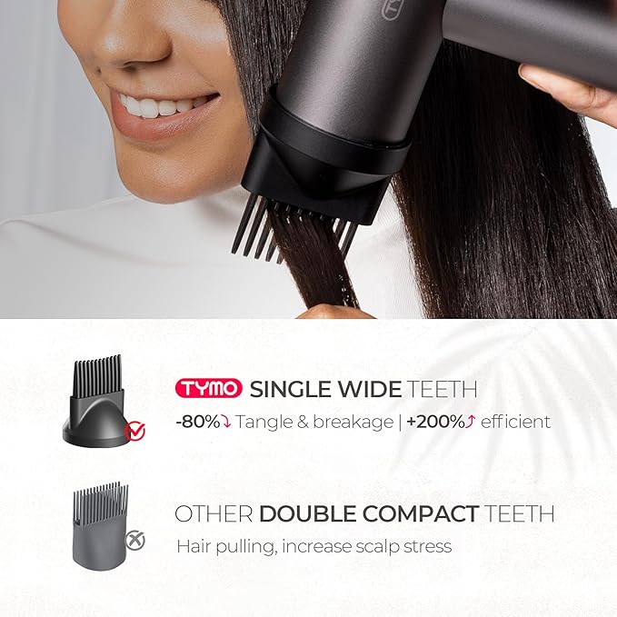 TYMO Hair Dryer with Diffuser for Women - 1500W Professional High Speed Blow Dryer with Comb, 110,000RPM Fast Dry, 200 Million Ionic Hairdryer, 4 Temps & 3 Speeds, 8 Ft Cord for Salon, Metal Gray