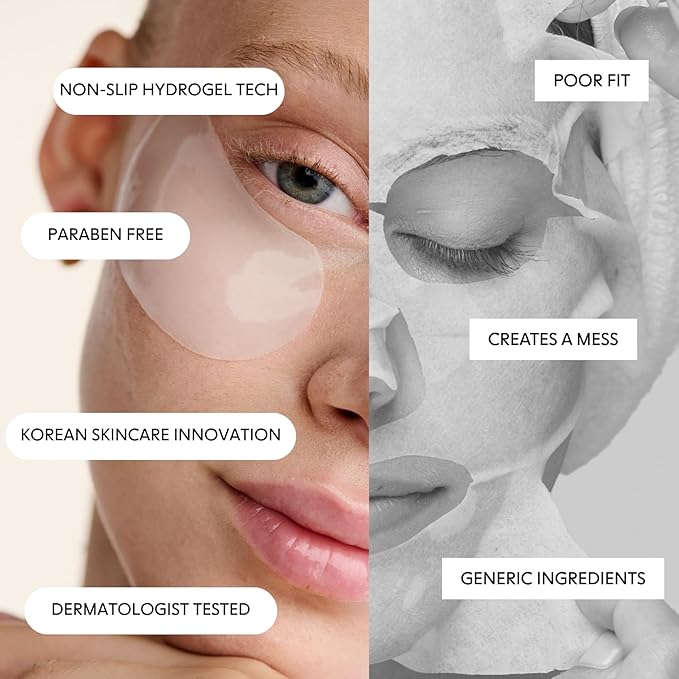 LOOPS Dew Cloud Ultra Hydrating Hydrogel Eye Masks - Hydrates & Replenishes Tired Under Eyes, Helps Reduce Puffiness, Smooths Dryness for Hydrated Look, Moisturizing Under Eye Patches - 5pc