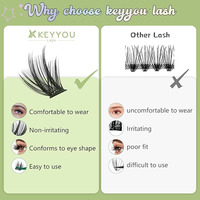 KEYYOU LASH Extension Kit 144Pcs Angel Lash Clusters Kit Thick Eyelash Extension Kit with Glue and Seal,Tweezers,Remover for DIY lash extension kit at Home（Kit-Angel A03-D-8-18MIX）