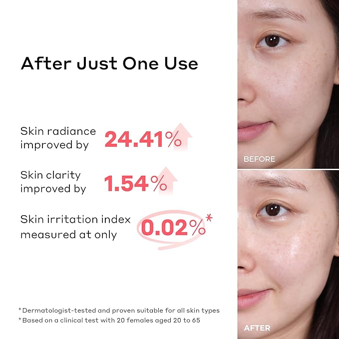 CELLEANSER ROSETINOL™ PDRN Glow Mask – Smooth, Healthy Glow Skin Hydrogel Facial Mask with Rose PDRN & Retinol (25g x 5ea.)