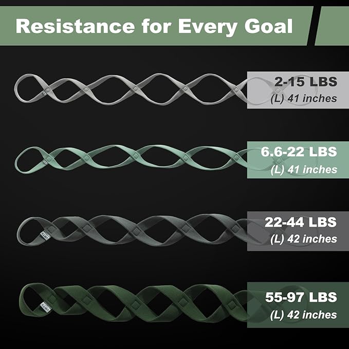 VRTX Stretch Straps for Exercise | Yoga & Pilates Stretching Bands w/ 7 Loops | Resistance Bands for Fitness Workout, Home Gym, Physical Therapy | Soft Mesh Cloth, Durable – Single Pack