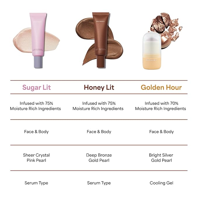ENTROPY MAKEUP Glow Serum Body Highlighter, 75% Water-Rich Serum with Skincare Ingrediants, Buildable Radiance, Silky Lightweight for Face & Body, Crystal Pink Luminizer, Sugar Lit