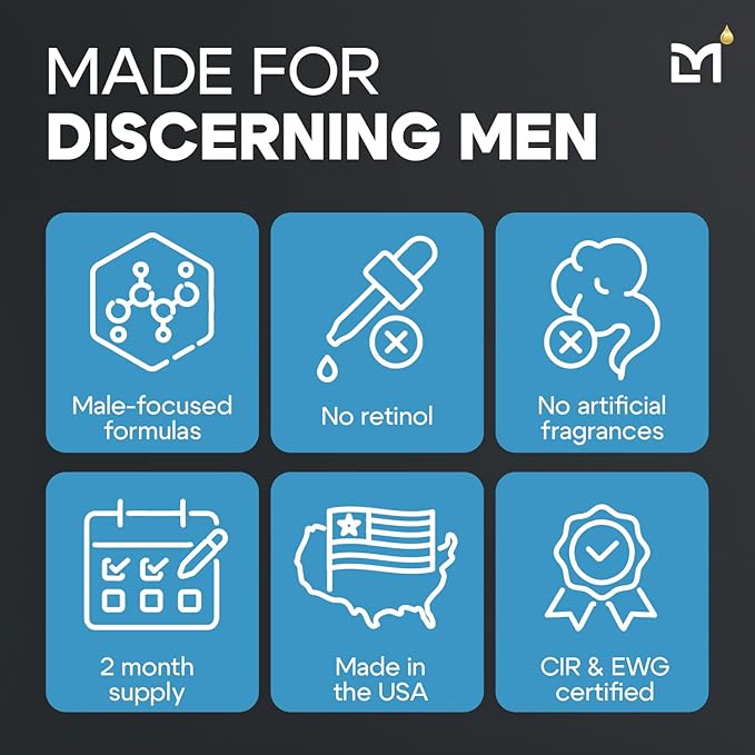 Man Labs Titan Anti-Aging Mens Skin Care Kit – Cleanser, Face Serum for Men, Face Moisturizer – Skin Care for Men – Dark Spots, Wrinkles, Fine Lines – Vitamin C, Niacinamide, Ceramides, HA – Unscented