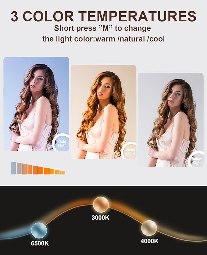 Vanity Mirror with Lights, 23" x 18" Makeup Mirror, Lighted Makeup Mirror with 3 Color Modes & Adjustable Brightness, Detachable 10x Magnification and USB Charging Design (White)