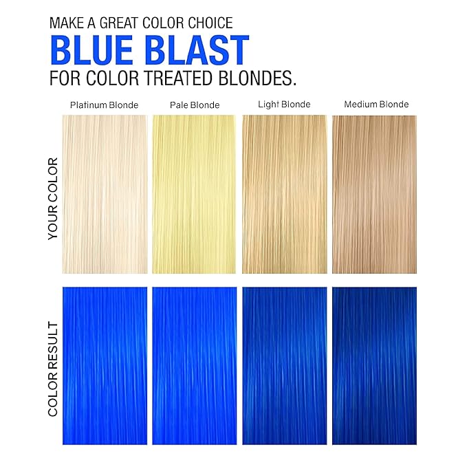 NO FADE FRESH Blue Color