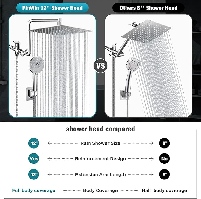 PinWin Shower Head, Upgraded Dual Rain Shower Head with Adjustable Extension Arm, 6-Setting Handheld Combo, Powerful High-Pressure Spray Against Low Pressure Water (12-Inch Showerhead Set, Chrome)