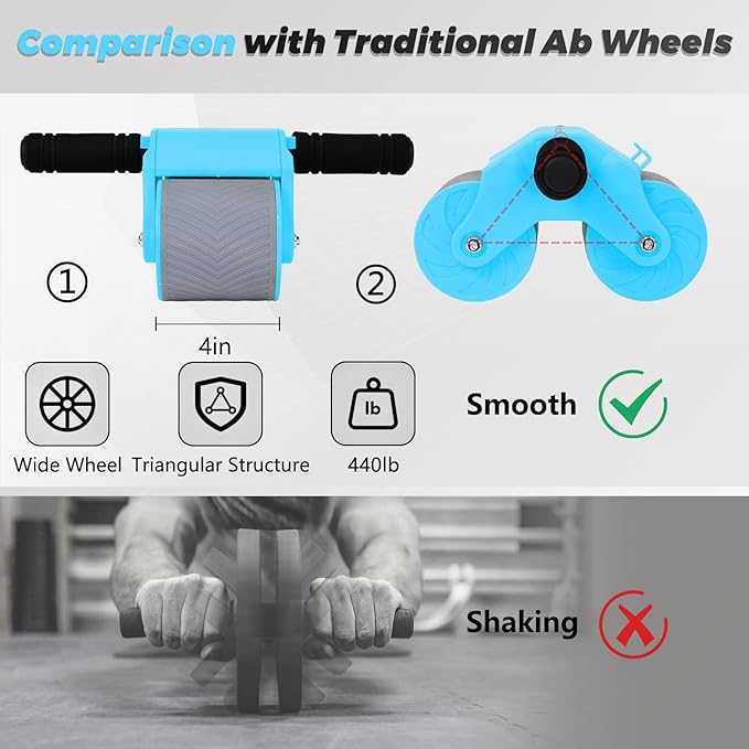 Automatic Rebound Abdominal Wheel Workout,2 Wheels