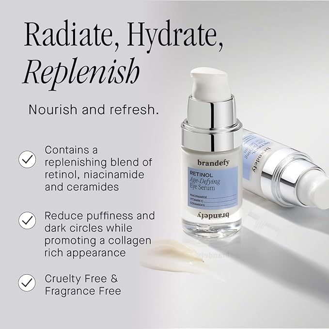 Brandefy Retinol + Niacinamide Anti-Aging Eye Serum - Under Eye Cream for Dark Circles and Wrinkles - Peptide, Caffeine, Vitamin C E Cream - Made in The USA (O.5 Oz)