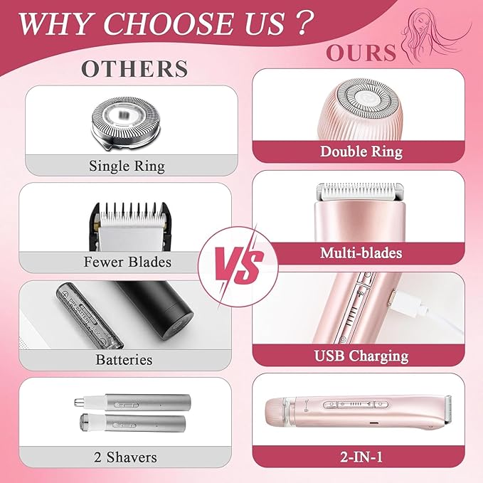 2 in 1 Bikini Trimmer for Women Dual Head Electric Razors IPX7 Waterproof Wet & Dry Use, Electric Shaver for Women Private Area Facial Body Underarm Leg Arm Hair Remover for Pubic Hair