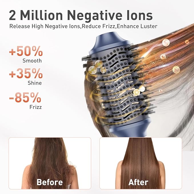 TANSHINE Blow Dryer Brush,Hair Dryer Brush with 110,000 RPM High-Speed Negative Ionic Hair Dryer,5 in 1 Hot Air Styler, Blow Dryer for Fast Drying Curling Volumizing Straightening Styling