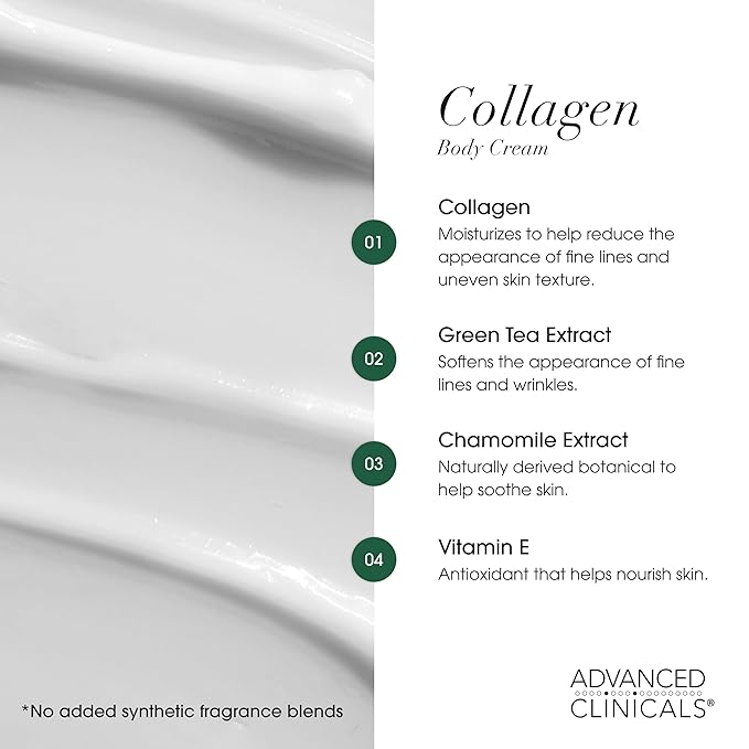 Advanced Clinicals Unscented Collagen Body Cream & Face Moisturizer + Green Coffee Bean Oil Thermo - Firming Body Cream For Women & Men Helps Reduce Appearance Of Cellulite Prone Skin & Dry Skin, 2pc