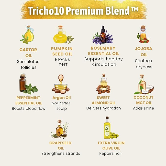 Hair Growth Serum Women & Men — USDA Organic Tricho10™ Natural Scalp Serum with 10 Botanical Oils for Reduced Shedding, Improved Hair Density & Visible Hair Growth in 90 Days — All Hair Types (30 ml)