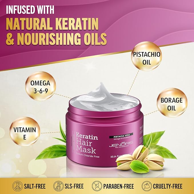 Jenoris Keratin Hair Mask for Dry, Damaged & Frizzy Hair – Deep Conditioning Treatment with Natural Omega 3-6-9 Complex & Pistachio Oil, Salon-Professional, Paraben & SLS Free, 8.45 Fl Oz