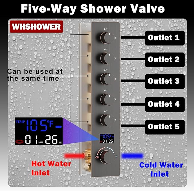 WHSHOWER 12"+8"+8" Triple Shower Heads Shower System Oil Rubbed Bronze Body Jets Shower Set with Handheld Sprayer and Temperature Display Valve,Full Body Shower System