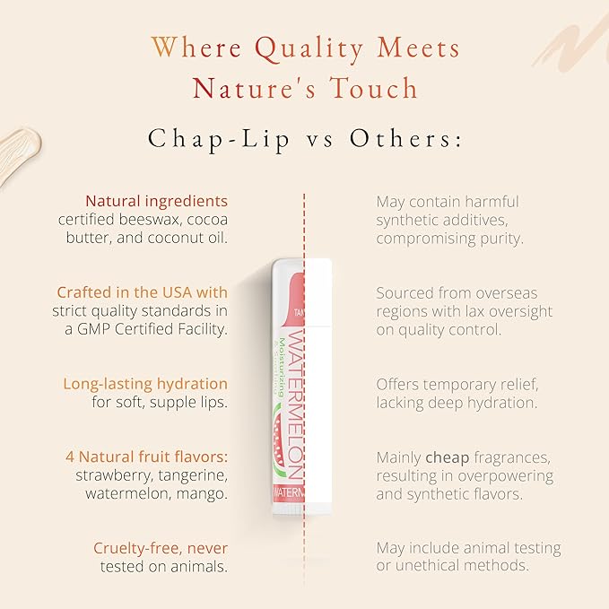 CHAP-LIP Original Lip Balm Hydrating Bulk Gift