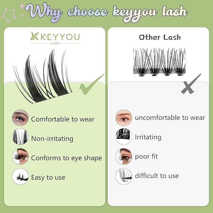 KEYYOU LASH Extension Kit 120Pcs Angel Lash Clusters Kit Thick Eyelash Extension Kit with Glue and Seal,Tweezers,Remover for DIY lash extension kit at Home（Kit-Angel A09-D-8-16MIX）
