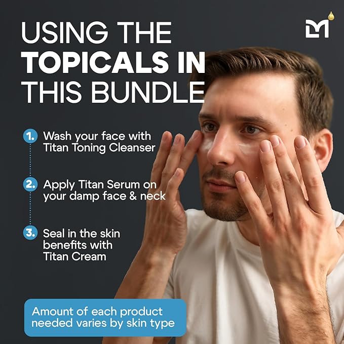 Man Labs Titan Anti-Aging Mens Skin Care Kit – Cleanser, Face Serum for Men, Face Moisturizer – Skin Care for Men – Dark Spots, Wrinkles, Fine Lines – Vitamin C, Niacinamide, Ceramides, HA – Unscented