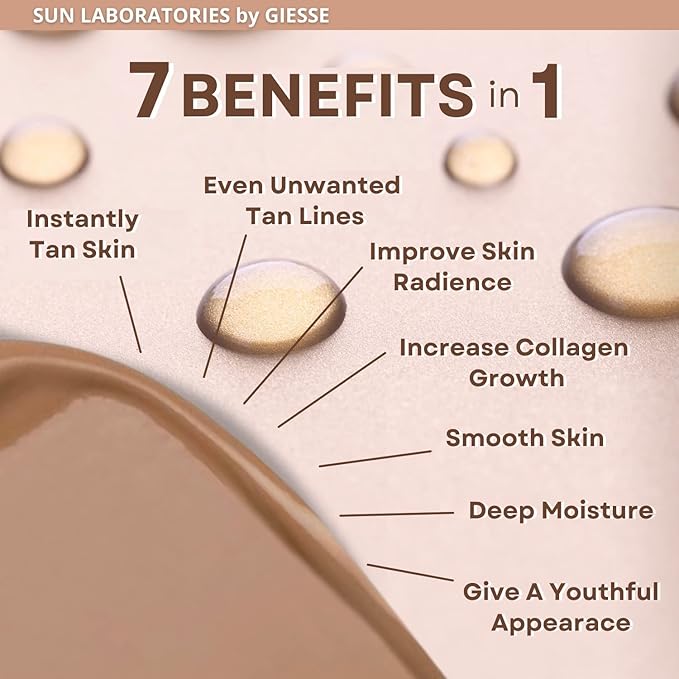 Sun Laboratories By Giesee Tan Overnight Sunless Tanning Lotion 8 oz Two Pack With Tanning Mitt | Self Tanning Lotion, Self Tanner, Organic, Waterproof, Travel Size, Instant Tan, Pregnancy Safe