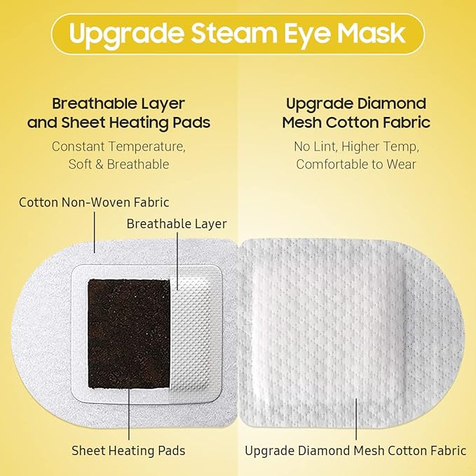 BeHoomi 20 Packs Steam Eye Mask, Heated Eye Mask Warm Compress for Eyes, Disposable Self Heating Steam Mask Sleep, Spa, Travel Essentials & Relaxation Gifts for Women, Stocking Stuffers (Chamomile)