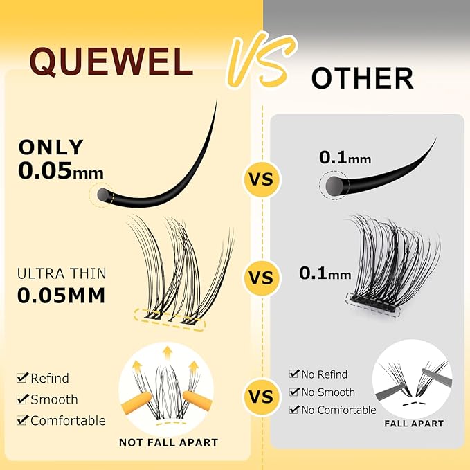 QUEWEL Lash-Clusters Kit,144pcs Wispy-Lash-Clusters Kit Mix10-18mm Wispy Natural Invisible Band Eyelash Clusters Kit for DIY Cluster Eyelash Extensions(Gem 4 Set)